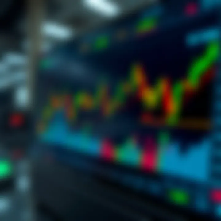 Interactive TradingView.com chart displaying candlestick patterns and technical indicators