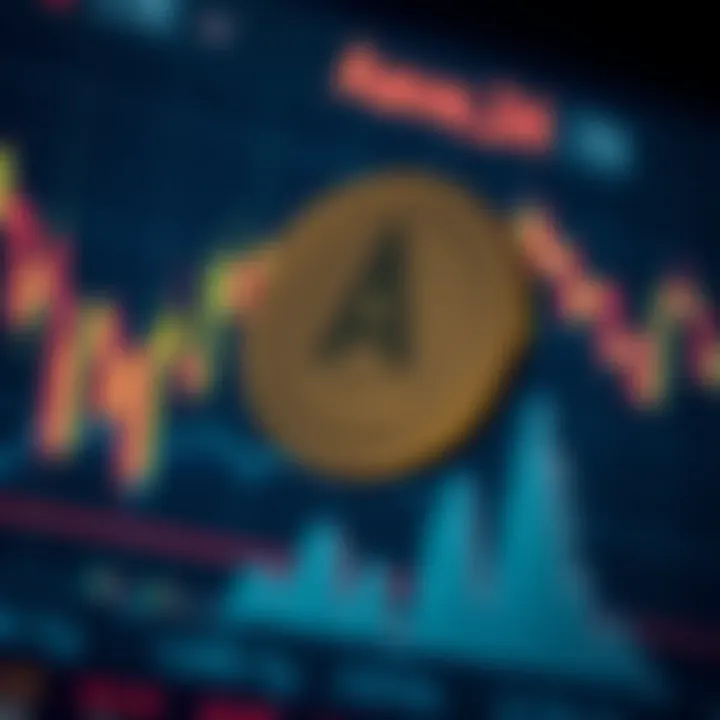 Graph showing Aave coin price fluctuations with market trend indicators
