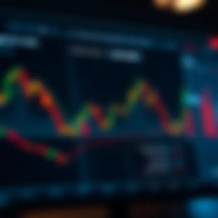 Diagram illustrating technical and fundamental analysis methods for Ada price prediction