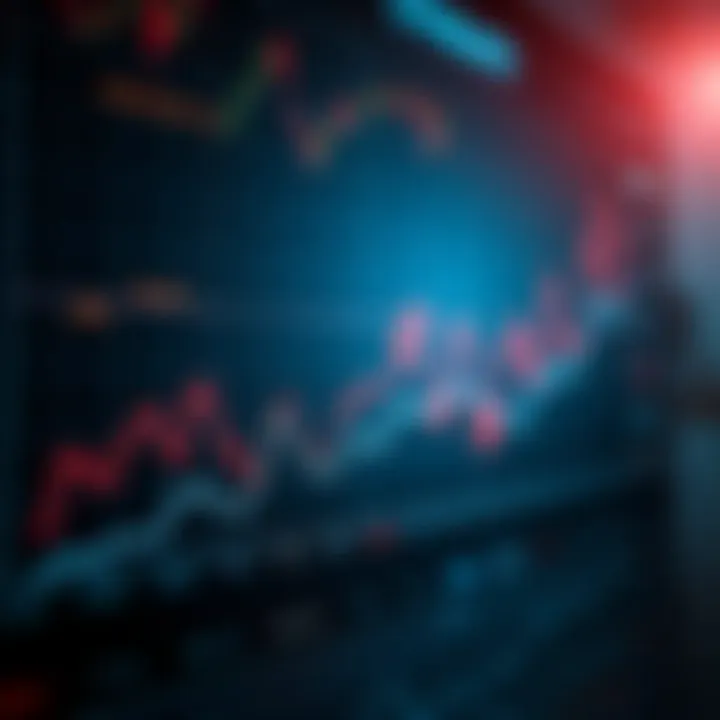 Graph illustrating trends and projections in cryptocurrency value over time