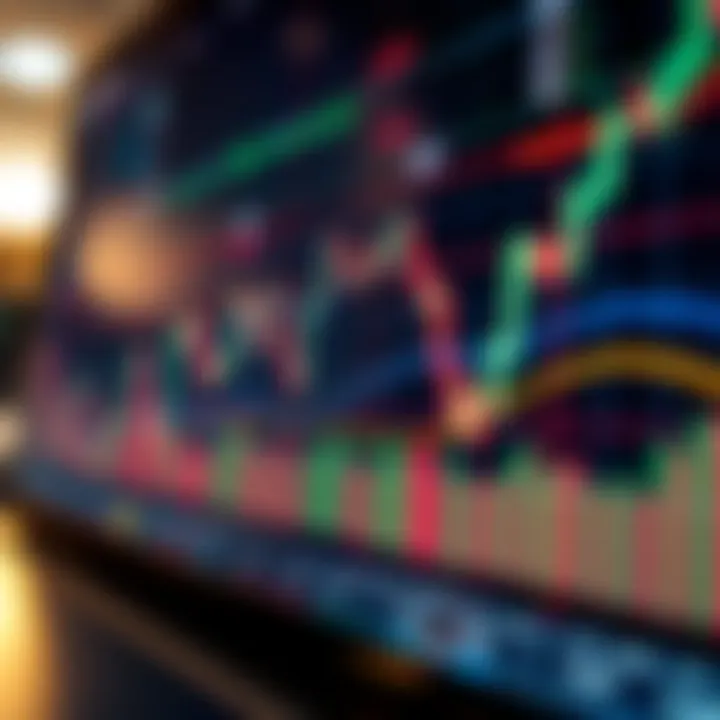 Technical Analysis of ApeCoin's Price Movements Technical chart with candlestick patterns and indicators related to ApeCoin