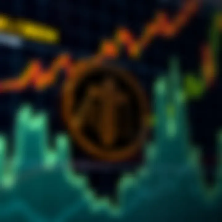 Graph showing ARB coin price fluctuations and trend lines over time