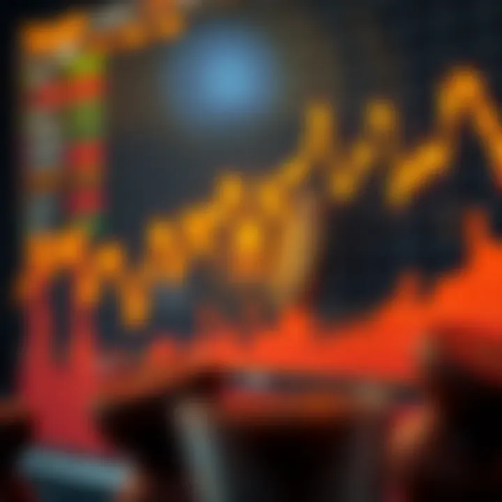 Graph showing ARB token price trends and future projections