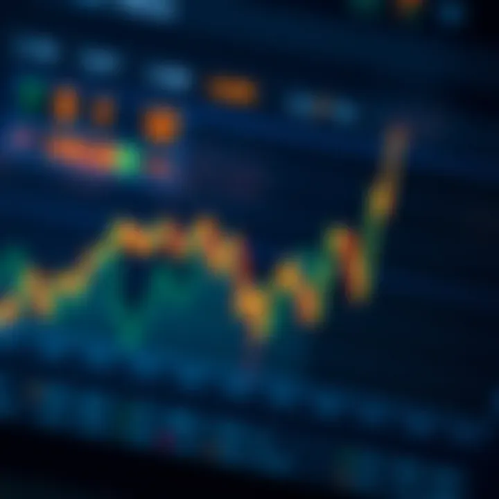Graph showing Arbitrum price fluctuations and market trends