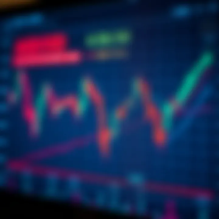 Graph showing recent price trends and fluctuations of AUD versus USD on a digital trading platform