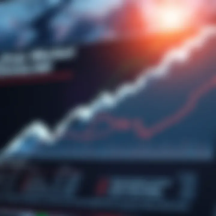 Key Market Drivers and Investment Insights for Avalanche Chart illustrating market factors influencing Avalanche cryptocurrency including risks and opportunities