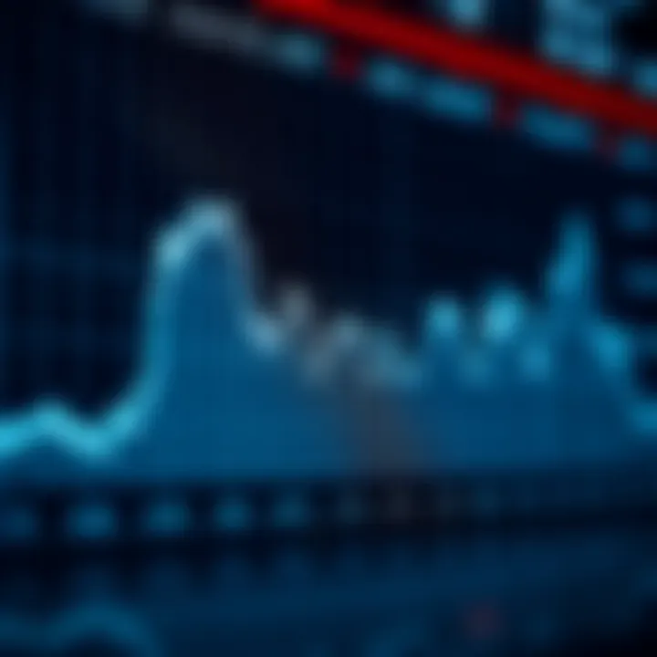 Graph showing upward trend and fluctuations in AXS cryptocurrency value over time