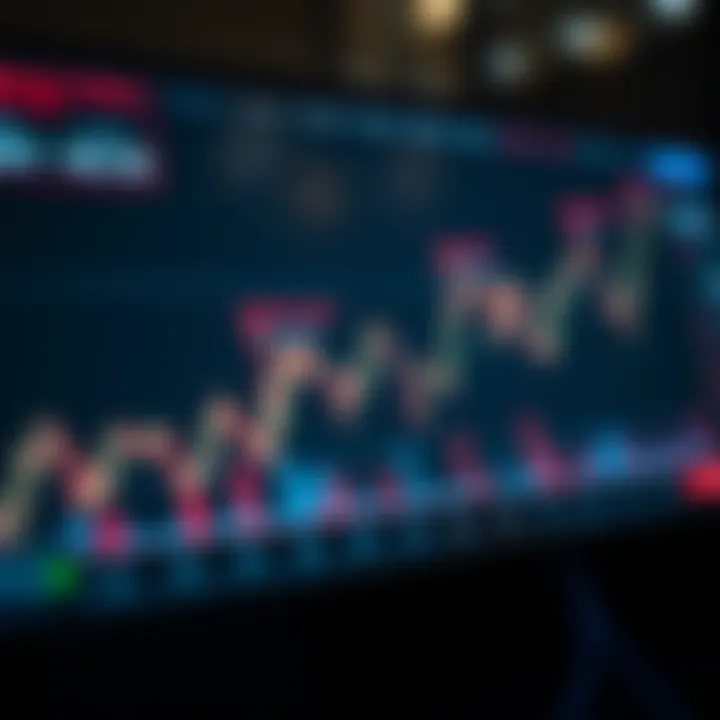 Graph showing fluctuating Bake Coin price trends over time with key market events highlighted