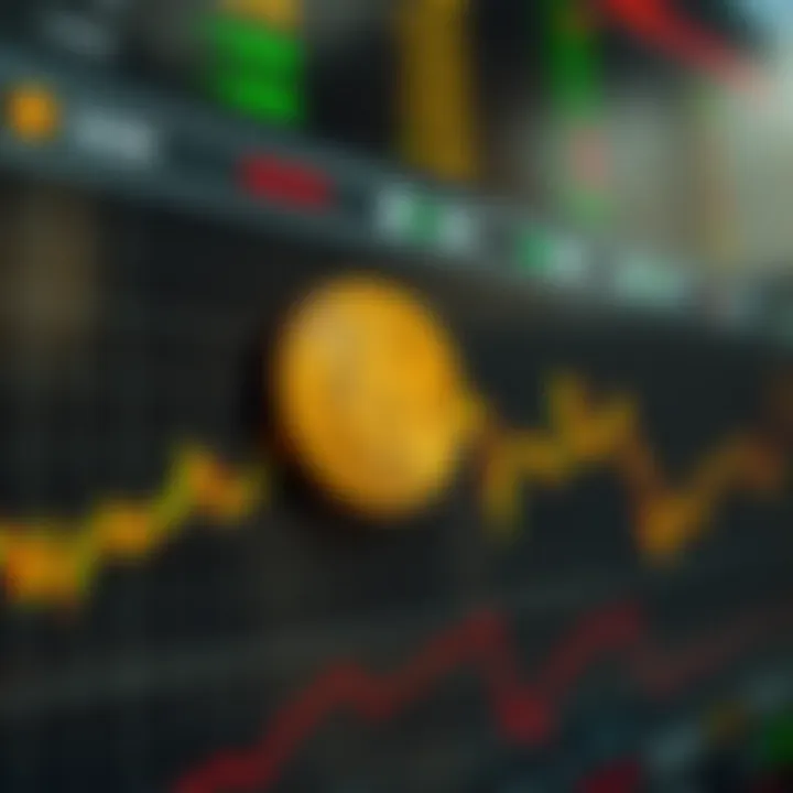 Graph displaying Bitcoin Cash price fluctuations and trading volume over time