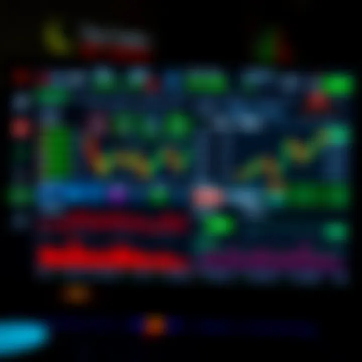 User-friendly online trading platform dashboard showing various market options and real-time data