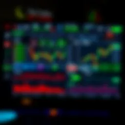 Interactive Trading Platform Dashboard User-friendly online trading platform dashboard showing various market options and real-time data