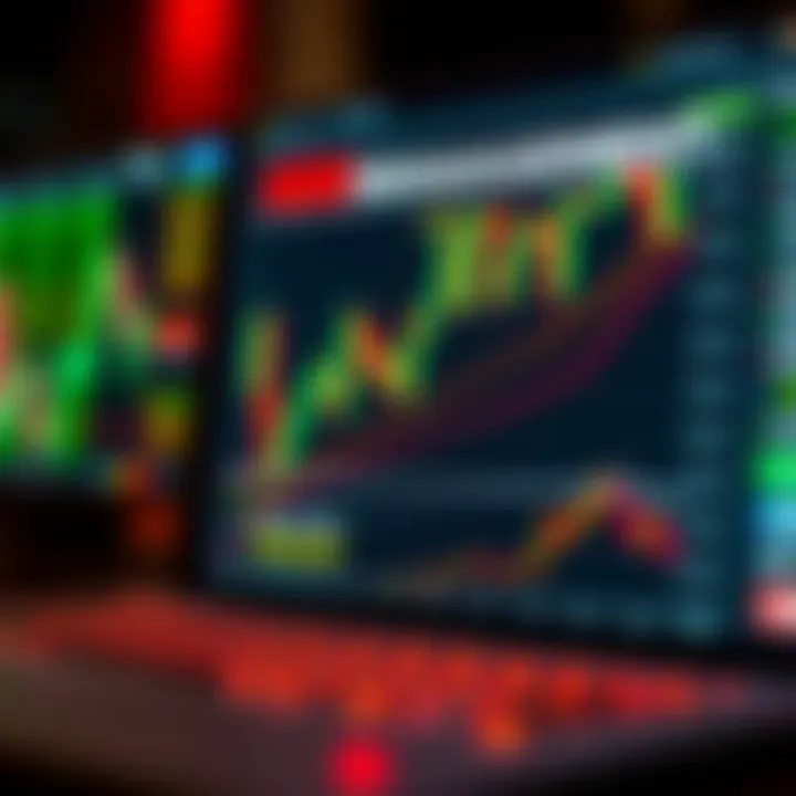 Graphical representation of risk management strategies including stop loss and payout ratios for binary options trading