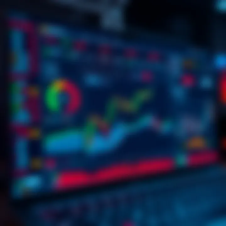 Risk Management Features for Secure Binary Options Trading Risk management dashboard with various indicators and alerts for safer trading decisions