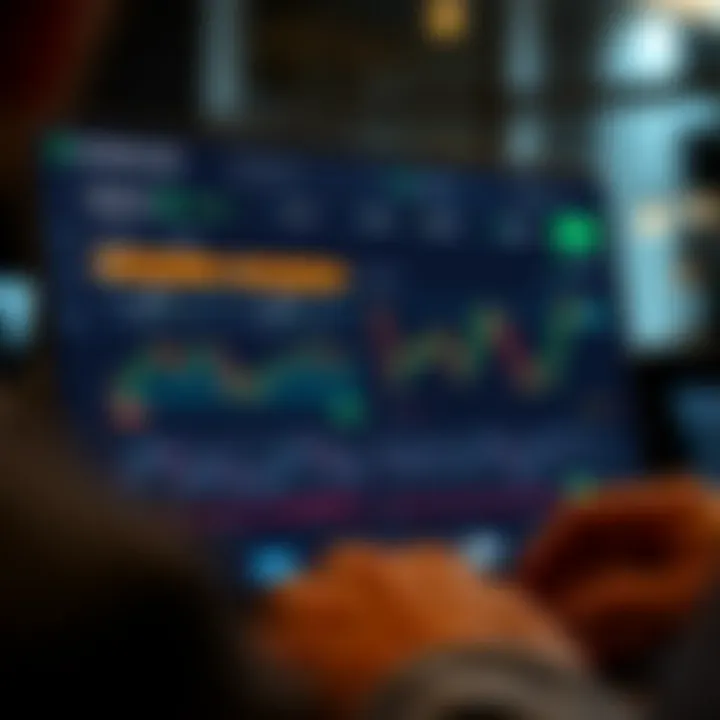 How to Use TradingView with Binary.com in Pakistan
