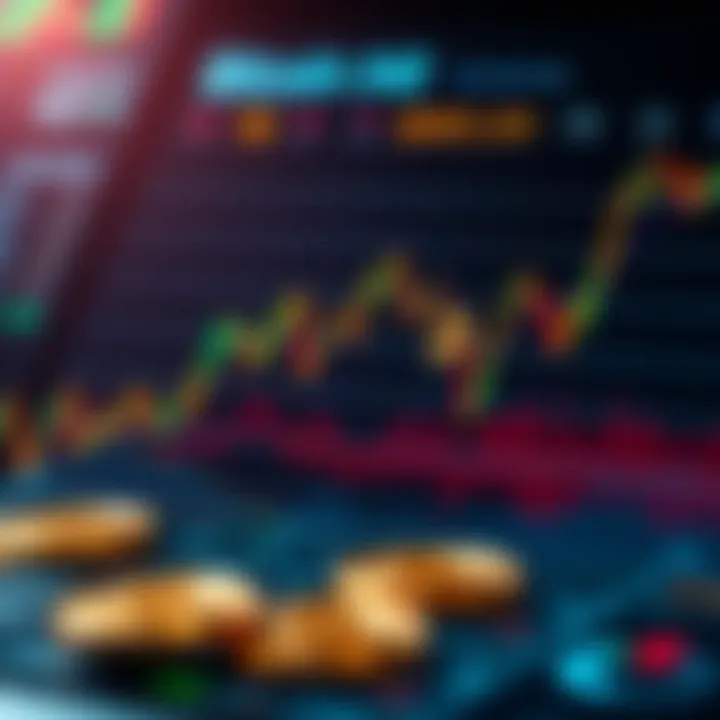Graph showing Bitcoin price fluctuations influenced by global market trends and technology advancements