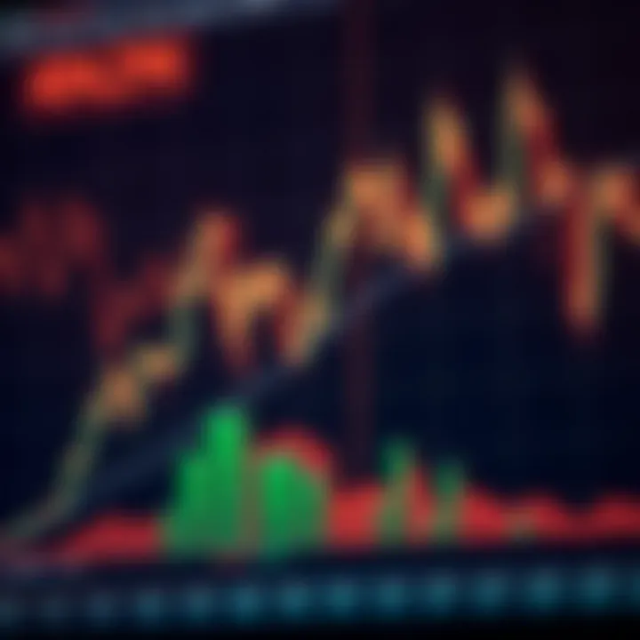 Graph showing Cardano (ADA) price trends with upward and downward movements