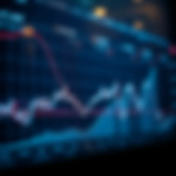 Graph showing Cardano cryptocurrency price trends and fluctuations over time