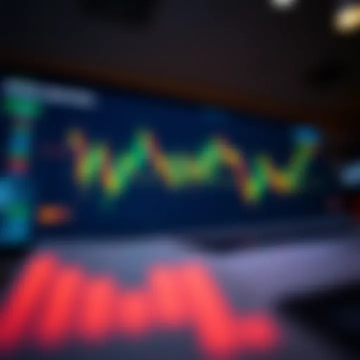 Visual guide illustrating practical applications of chart patterns in Pakistani financial markets