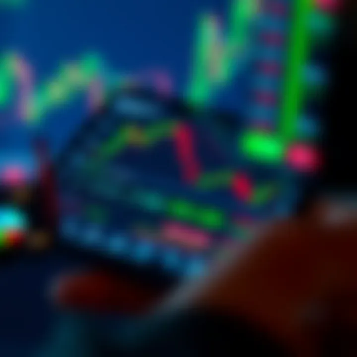 User interface displaying stock charts and trading options on a mobile device