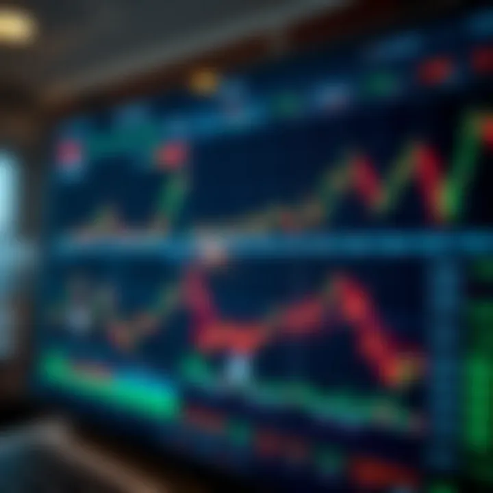 Dashboard interface of a trading platform displaying diverse financial instruments and market data