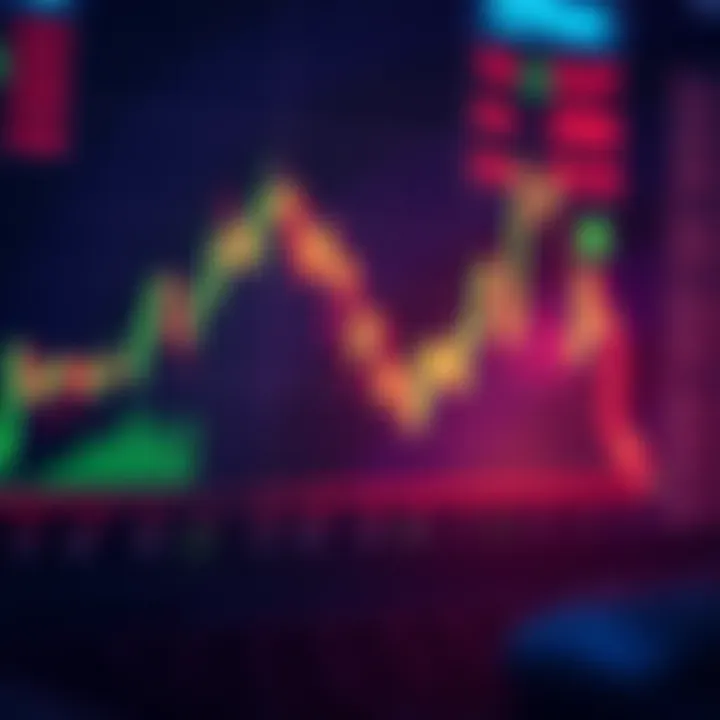 Price Trends and Technical Analysis of CKB Cryptocurrency Graph depicting the price trends and technical analysis of Nervos Network's CKB cryptocurrency