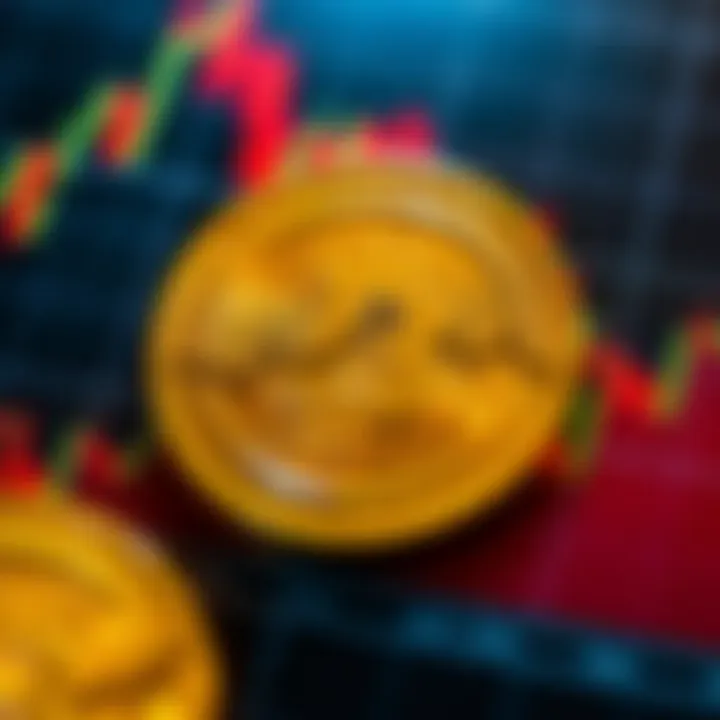 Graph showing upward and downward trends in Comp Coin prices with market indicators