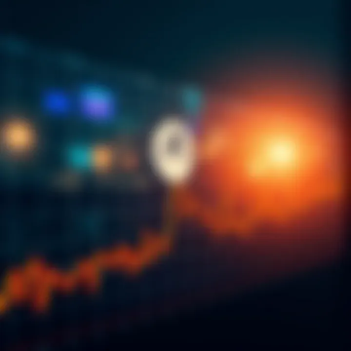 Graph depicting Aevo price fluctuations and market trends