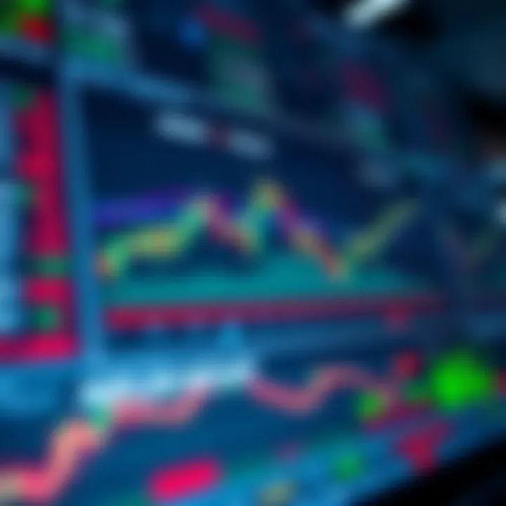 Dashboard of a trading platform showing stock charts and market indicators relevant to Pakistan