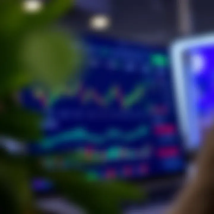 Dashboard overview of app.deriv trading platform showing market charts and trading options