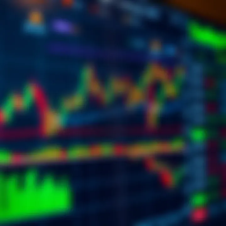 TradingView.com Guide for Pakistani Traders