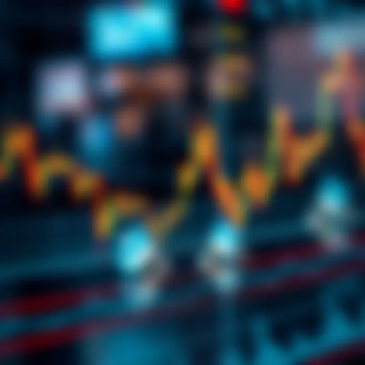 Graph illustrating support and resistance levels with technical indicators for gold trading