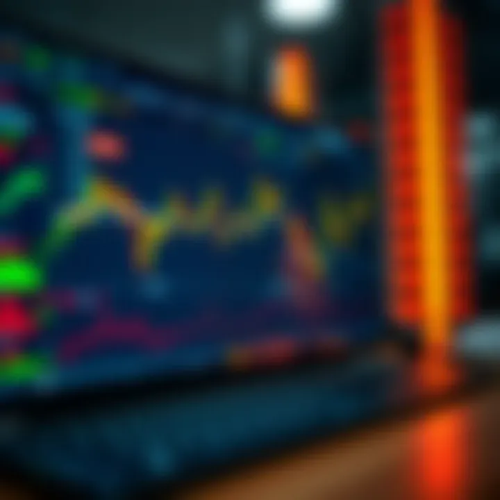 Trading Signal Tools and Applications in Pakistan's Market Dashboard displaying trading signal tools and charts relevant to Pakistan's financial markets