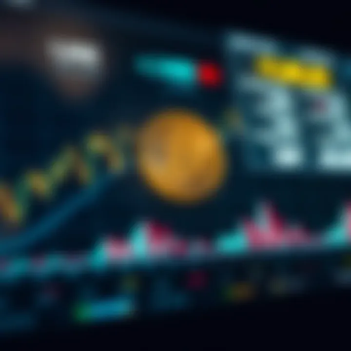 Graph showing Core Coin price fluctuations and historical market trends