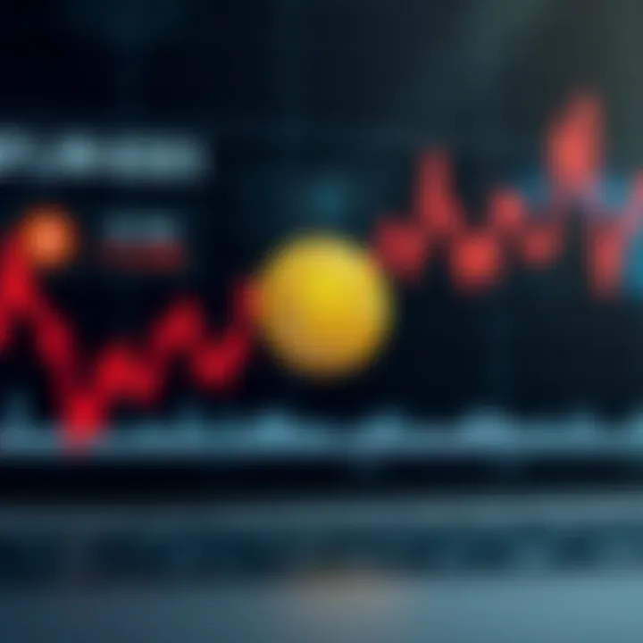 Graph displaying Dogecoin price fluctuations over recent months