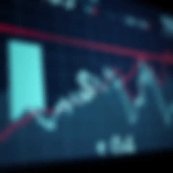 Will the Dollar Rate Rise in Pakistan? Will the Dollar Rate Rise in Pakistan?