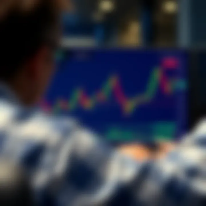 Graph showing upward trends and trading indicators on a digital platform screen