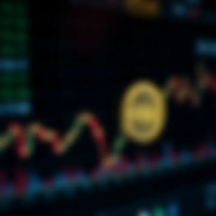 Graph displaying Enjin Coin price fluctuations over recent months with trend lines
