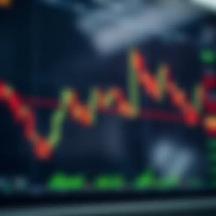 Essential Guide to Trading Chart Patterns
