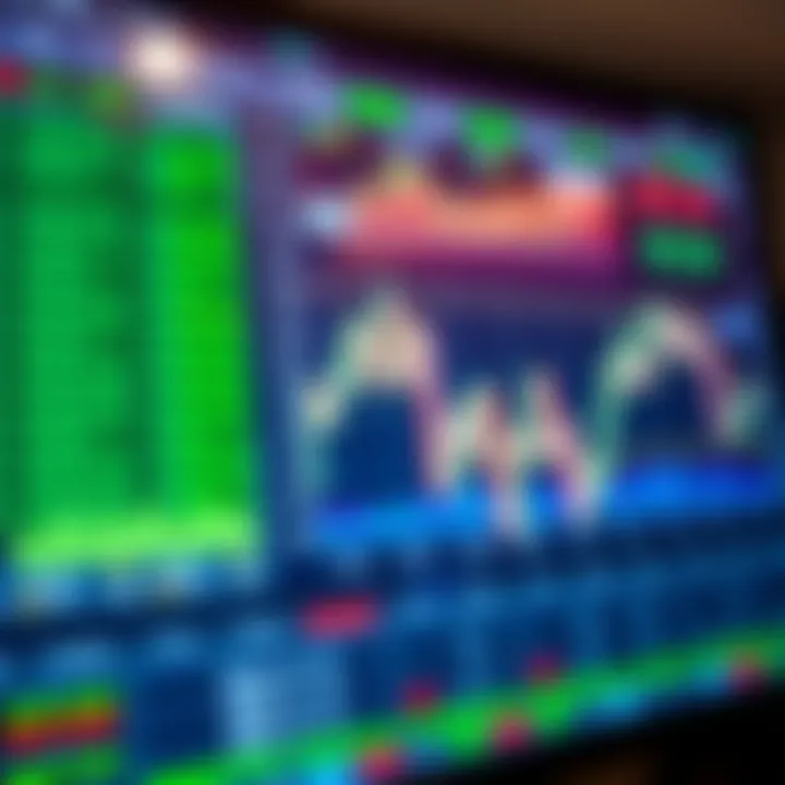 Trading platform interface showing order execution and risk management features