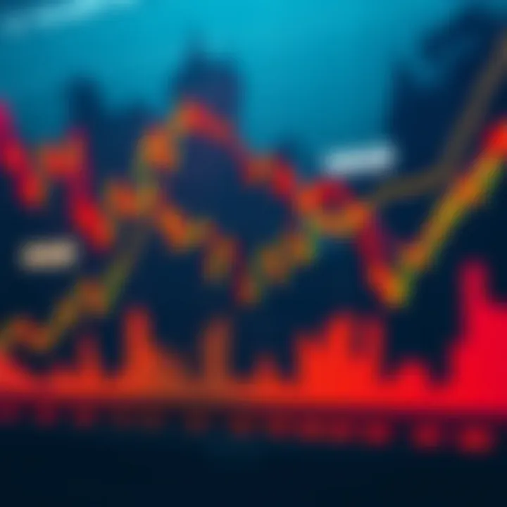 EUR/USD Exchange Rate Movement with Economic and Market Influences Graph showing EUR/USD exchange rate fluctuations influenced by economic indicators and market trends