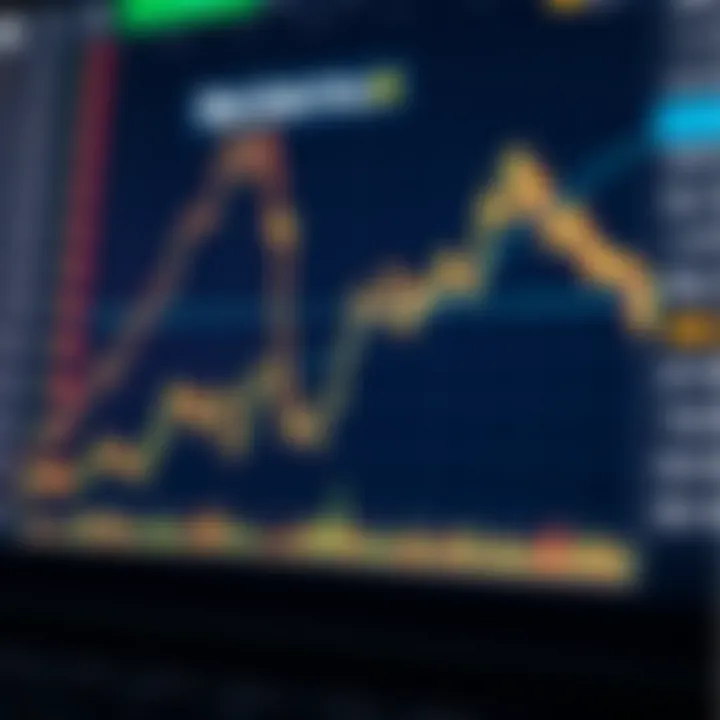 Xec Coin Price Forecast and Market Outlook