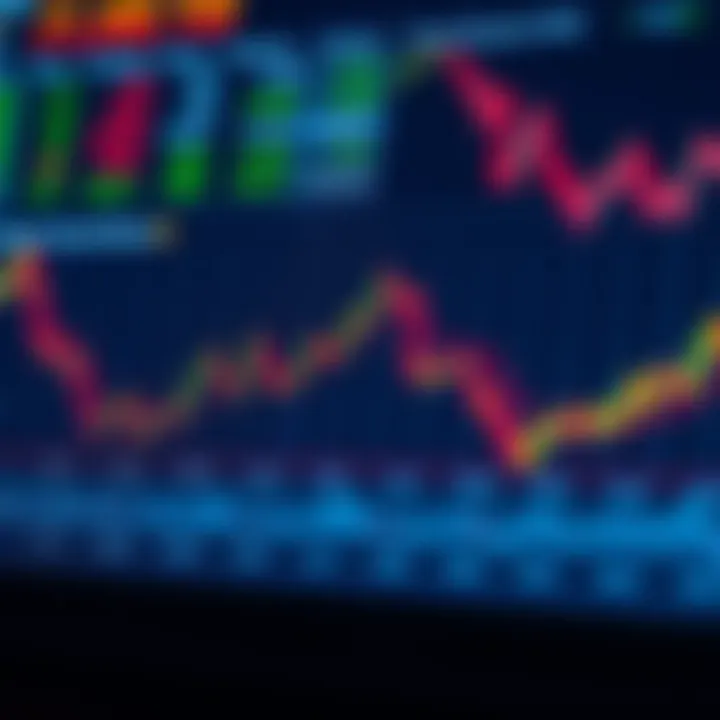 Chart illustrating factors influencing forex spread fluctuations in the Pakistan market