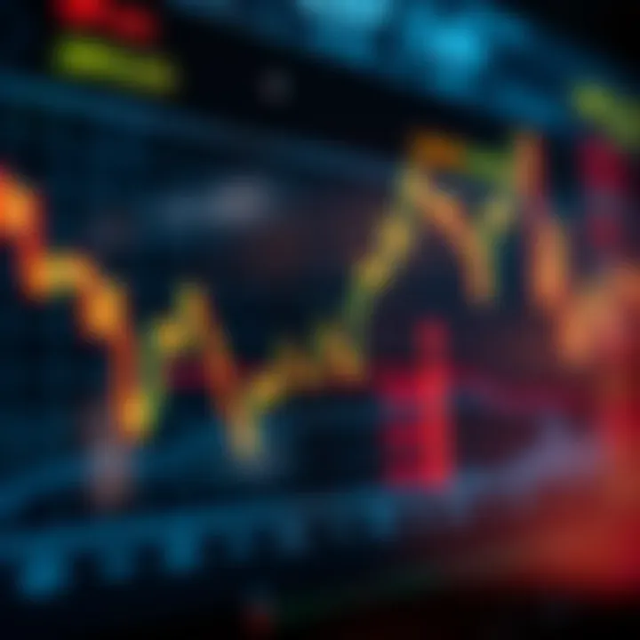 Graph showing fluctuations in GBP/USD exchange rate with key economic events marked