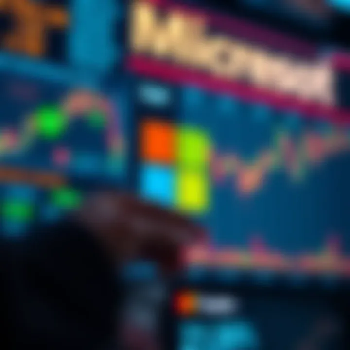Key Factors Impacting Microsoft Share Price Illustration of factors influencing Microsoft share value including financial reports and global technology developments