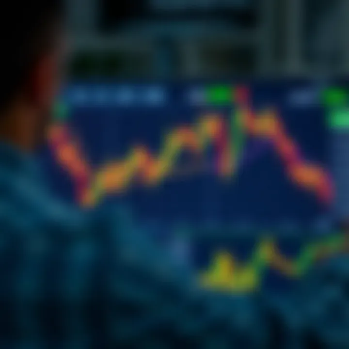 Overview of IQ Option Trading Platform Features User interface showcasing trading charts and tools on IQ Option platform