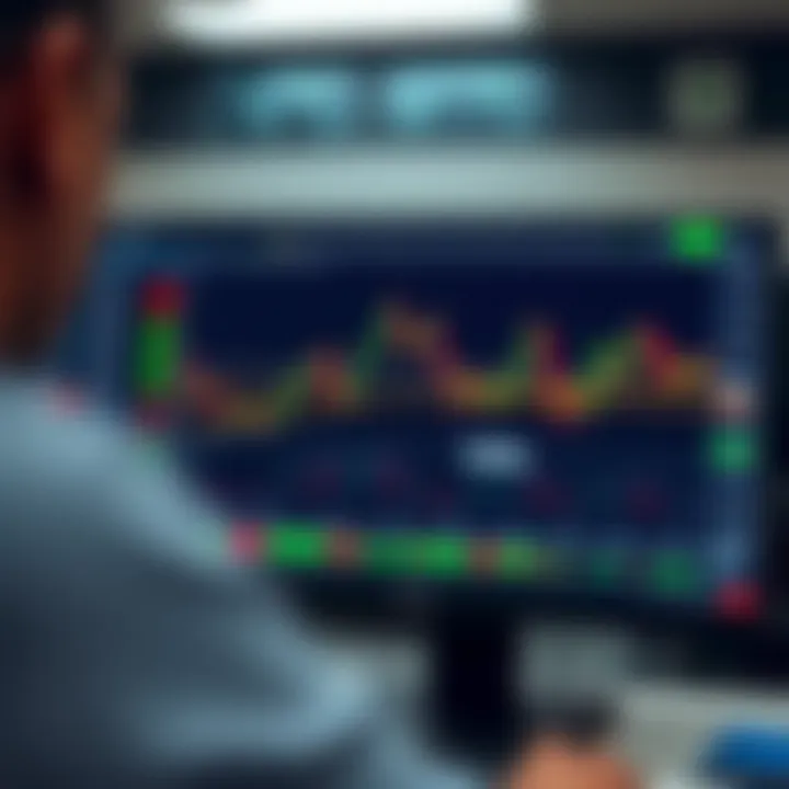 Chart displaying trading platform interface with various financial instruments and market trends
