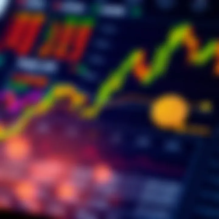 Chart illustrating factors influencing NFP coin value including technical analysis and expert insights