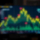Graph showing fluctuating price trends of OG Fan Token over time with key data points highlighted