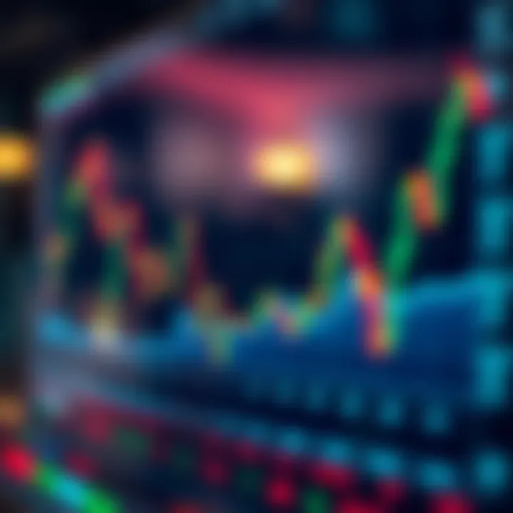 Chart illustrating economic indicators and their impact on forex trading volatility in Pakistan