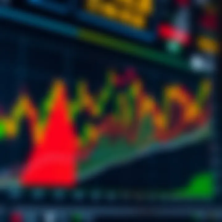 Graph showing overlapping forex market sessions highlighting periods of high trading activity
